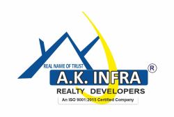 Affordable lands in Lucknow at cheap rates Sultanpur Road – 