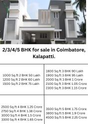 2/3/4/5 BHK for sale in Kalapatti.