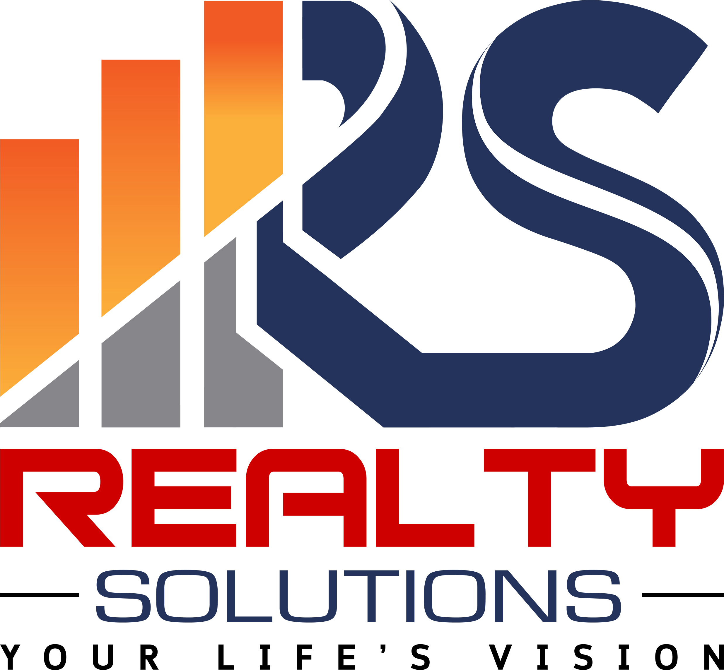 The Realty Solutions