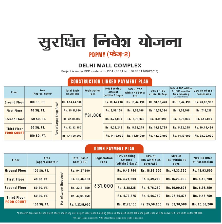 Delhi Mall Complex Under PPP Model