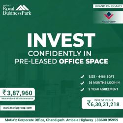 Preleased Offices For Sale at Motiaz Royal Business Park